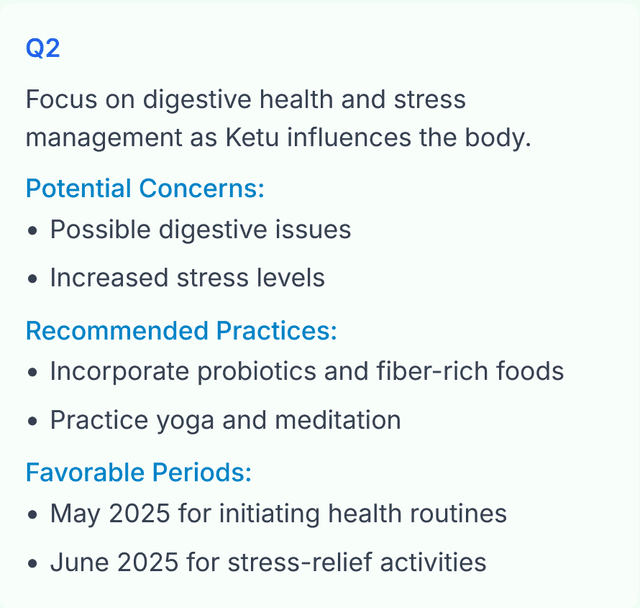 Astrological Report 7