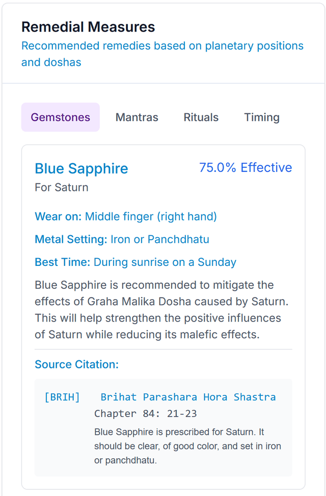 Astrological Report 10